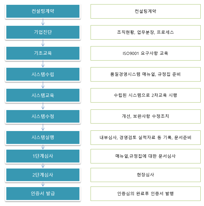 이미지명