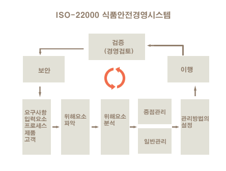이미지명