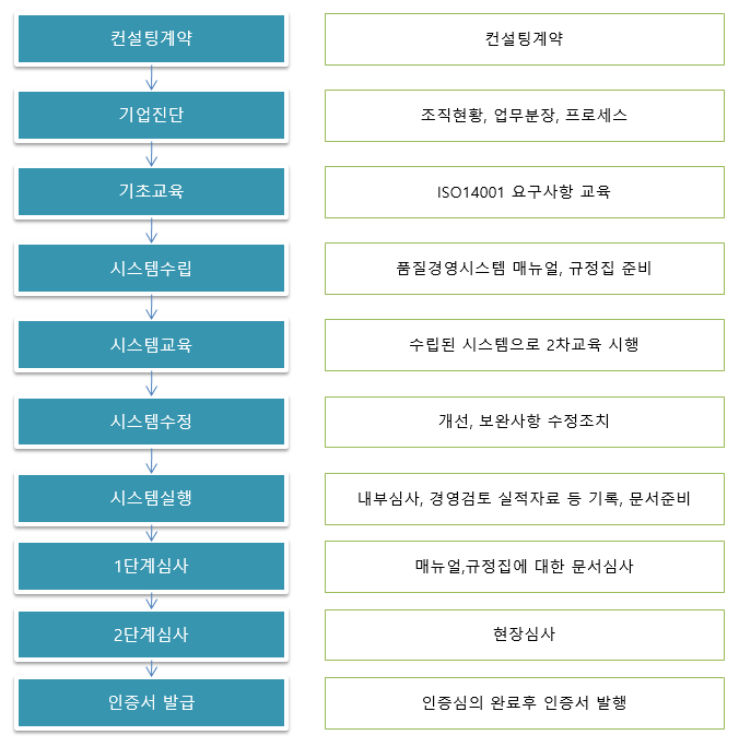 이미지명